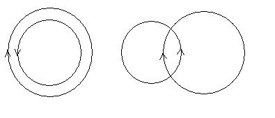 Spin diagram