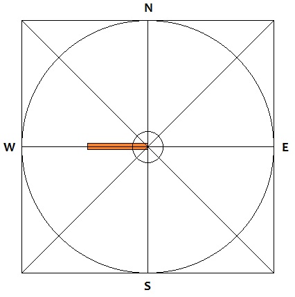 Wheel of 24 graphic