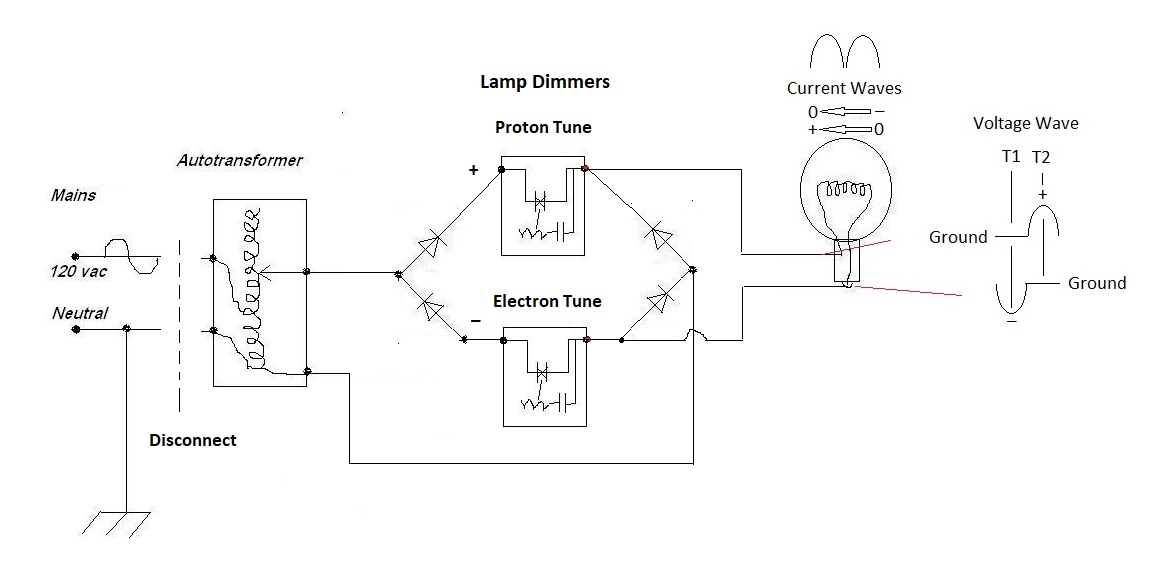 Separations Circuit Diagram