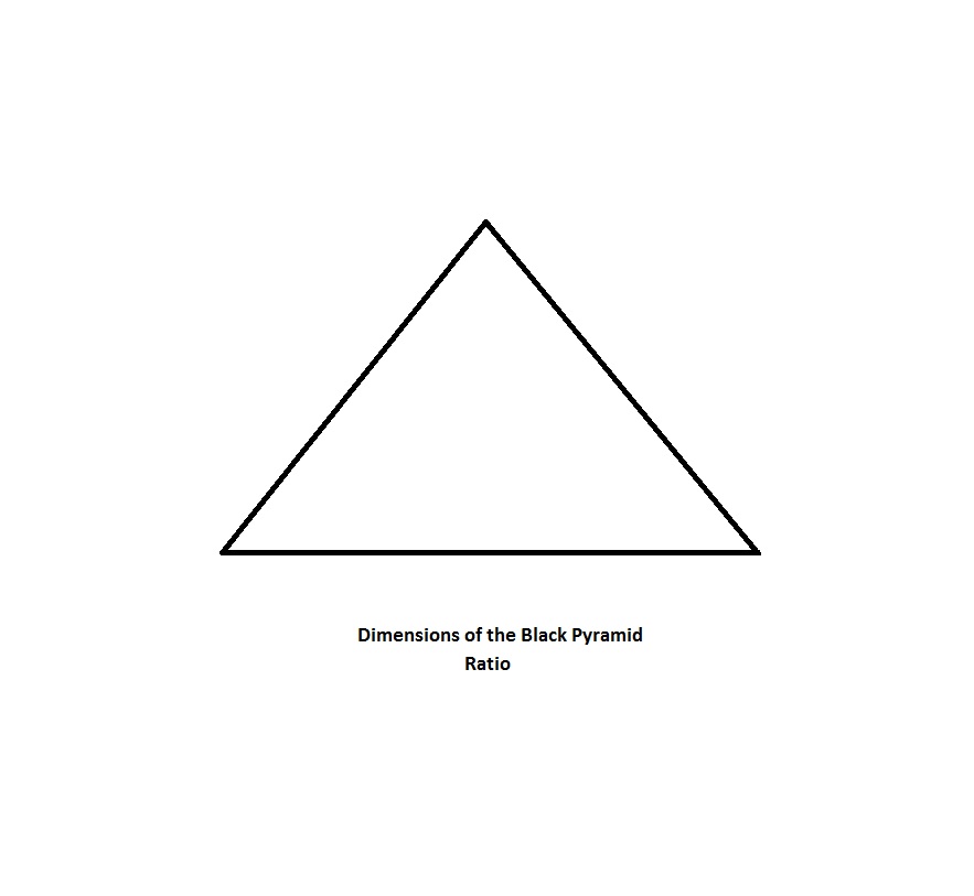 The Black Pyramid