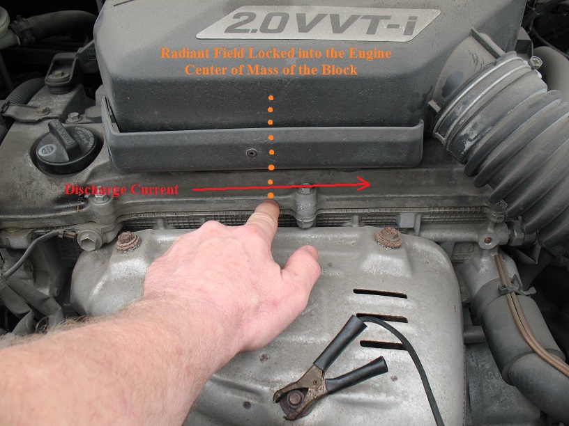 Photo showing field location on engine