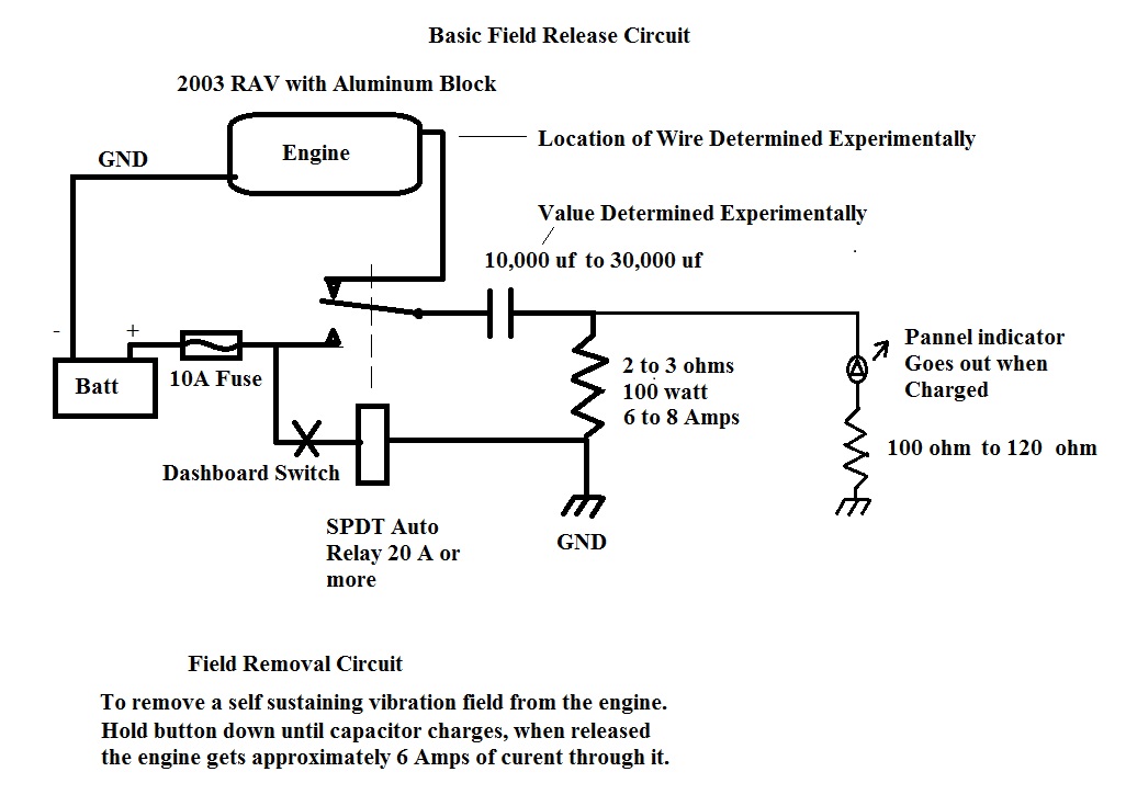 Release Circuit Diagram