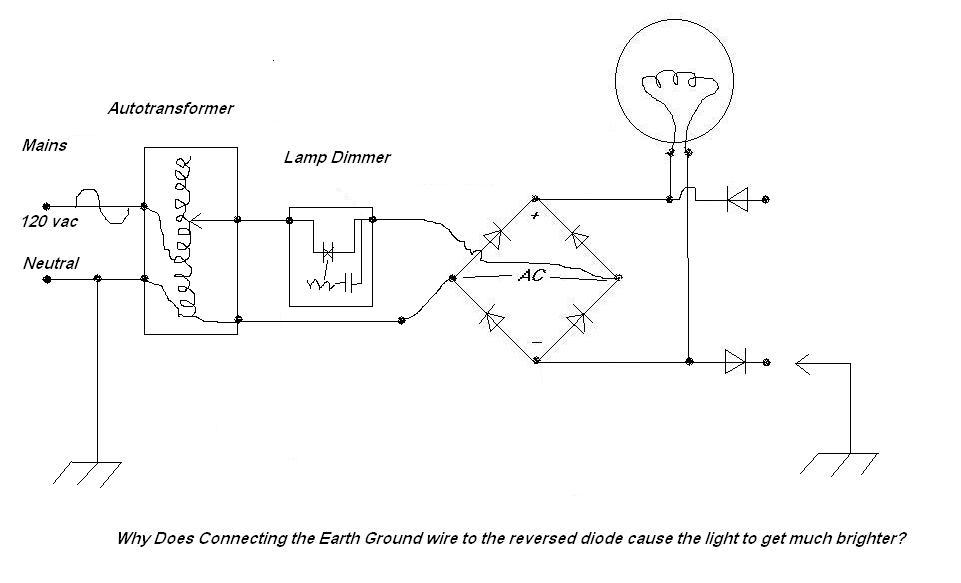 Reversed Diode Effect
