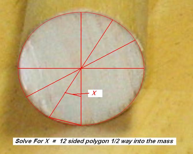 Pie Chart Calculation