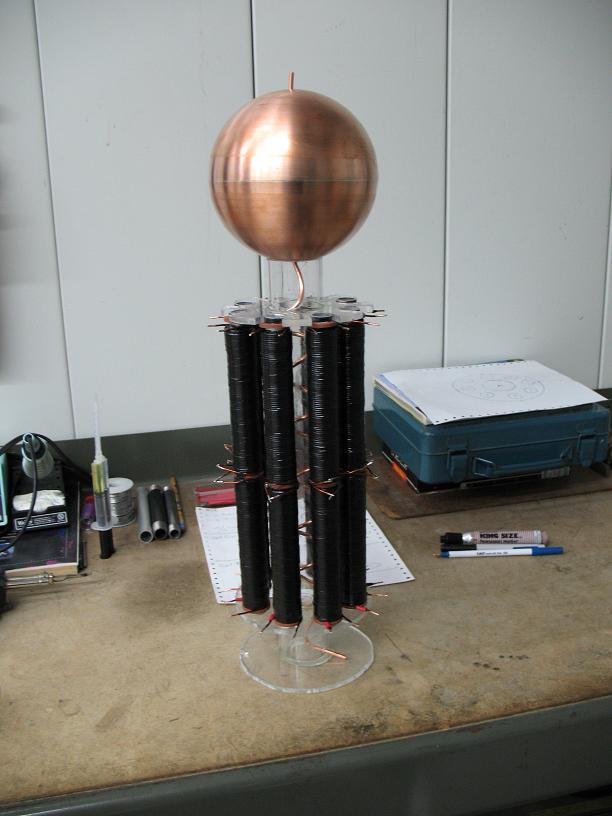 Copper Density sphere diagram