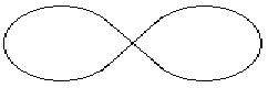 Infinity Sign